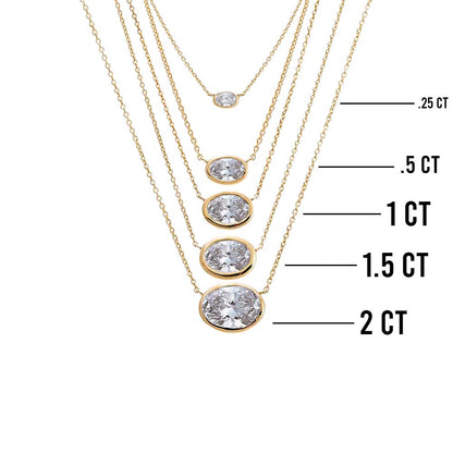 Lab Grown Diamond Oval Bezel Necklace 14K